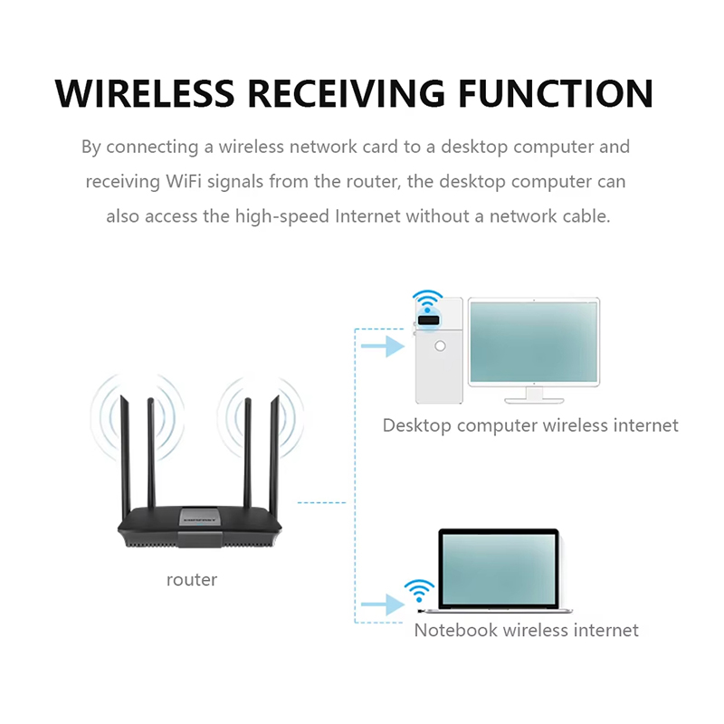 Adaptor WiFi USB Mini Nirkabel - Gigabit Network Card ulasan dan harga