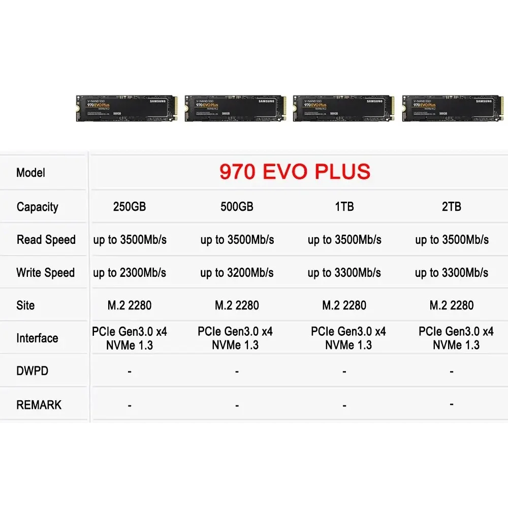 SSD SAMSUNG 970 EVO Plus 1TB N - Samsung Ssd 980 Pro ulasan dan harga