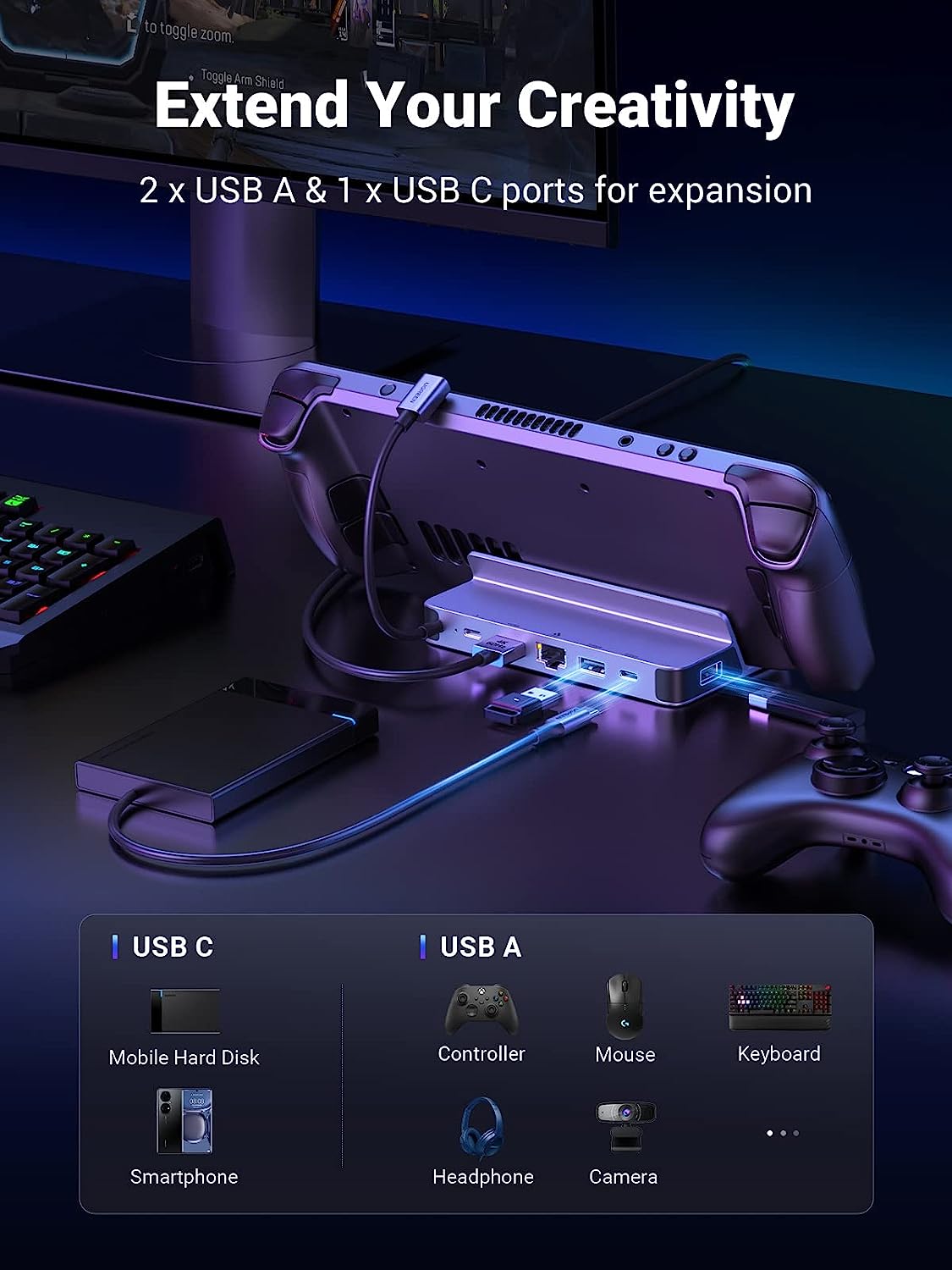 Docking Station UGREEN Steam D - Docking Station Usb C ulasan dan harga