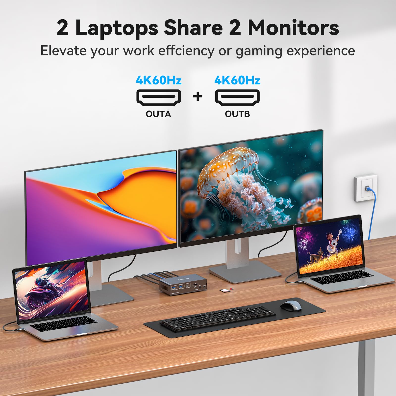KVM USB C saklar KVM 2 Monitor - Docking Station Usb C ulasan dan harga