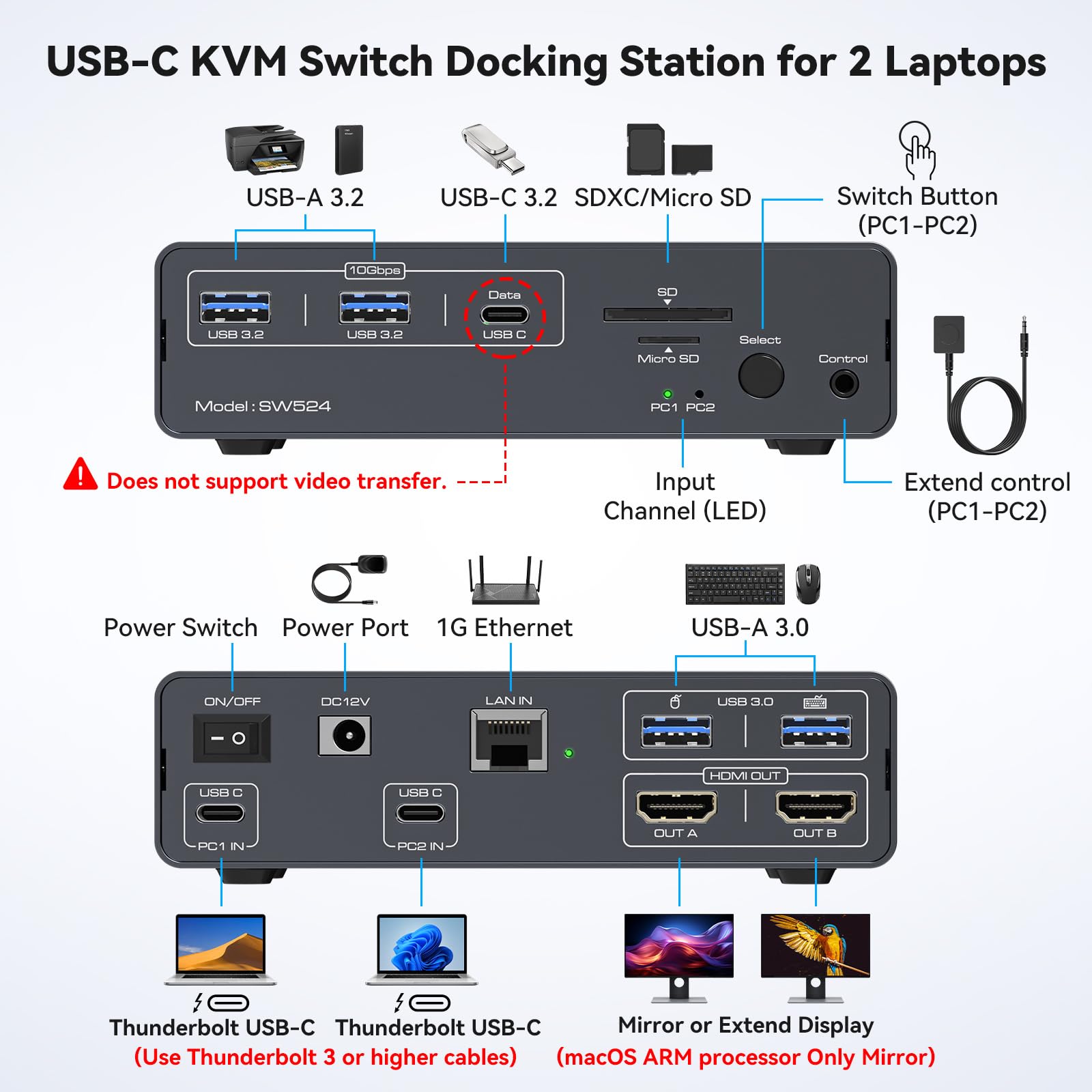 KVM USB C saklar KVM 2 Monitor - Docking Station Usb C ulasan dan harga
