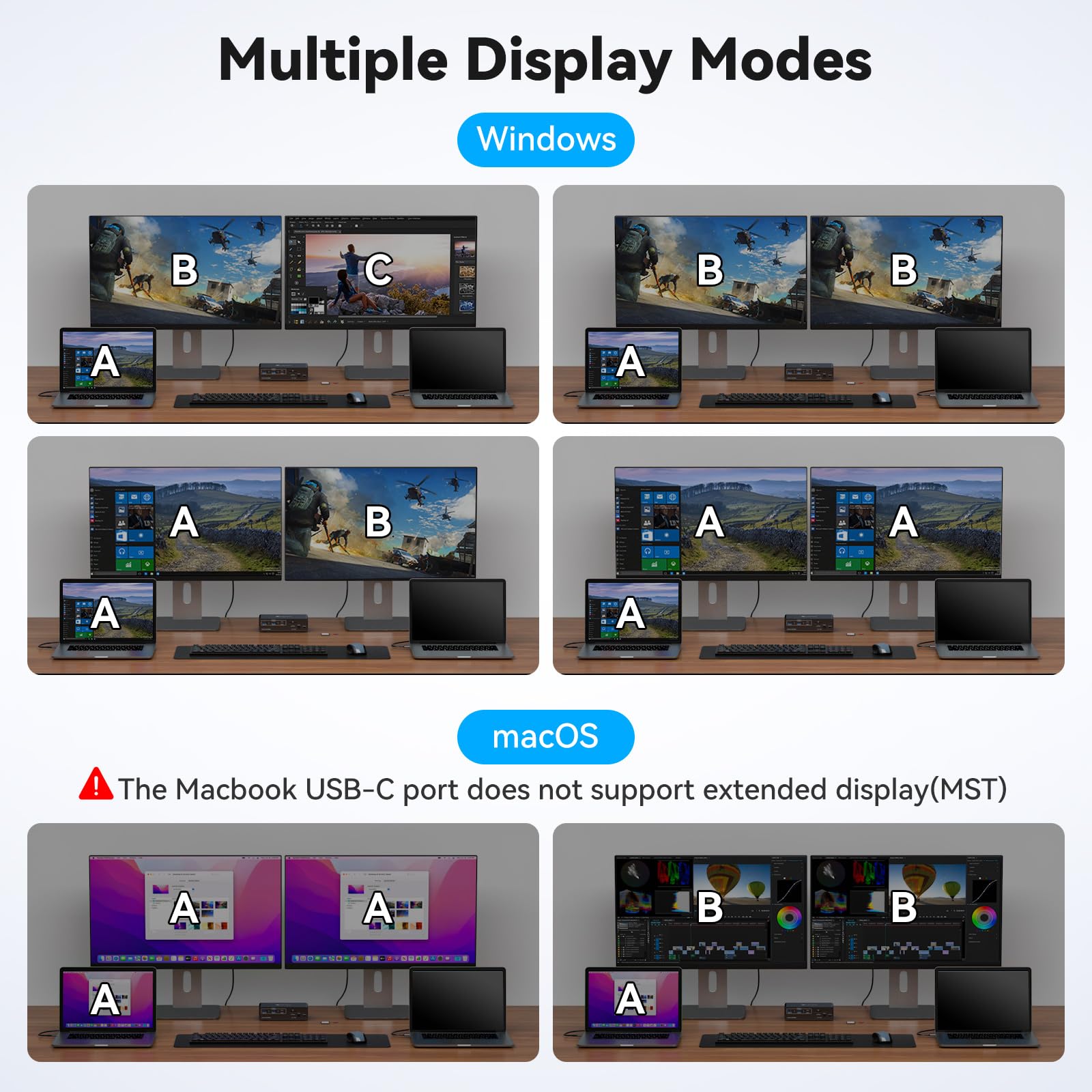 KVM USB C saklar KVM 2 Monitor - Docking Station Usb C ulasan dan harga