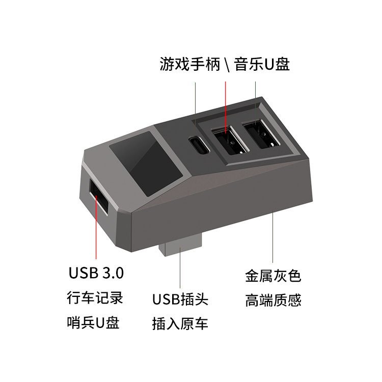 Adaptor Stasiun Dok Kotak Saru - Docking Station Usb C ulasan dan harga